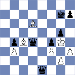 Antonio - Leve (chess.com INT, 2025)