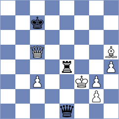 Sunilduth Lyna - Iturrizaga Bonelli (Chess.com INT, 2019)
