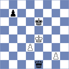 Rodriguez Avila - Bilochenko (chess.com INT, 2025)