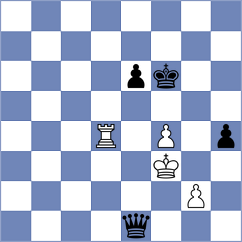 Celis - De Mey (Budapest HUN, 2024)