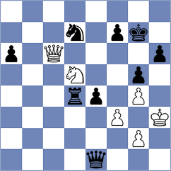 Torres - Rangel (chess.com INT, 2025)