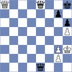 Radhakrishnan - Vovk (chess.com INT, 2024)