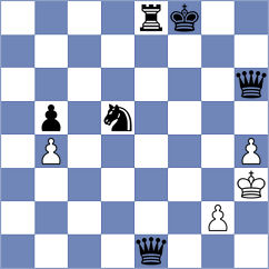 Mihailidis - Korchmar (chess.com INT, 2022)
