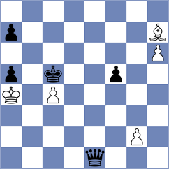 Bigabylov - Li (chess.com INT, 2025)