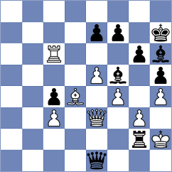 Sousa - Ftacnik (Porto, 2015)