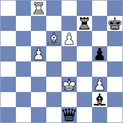 Nguyen Thien Ngan - Ahmad (chess.com INT, 2025)