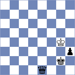 Kist - Gheng (Ludwigsburg, 2002)