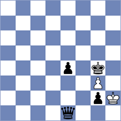 Slate - Santos Latasa (chess.com INT, 2024)