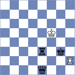 Loncaric - Mijic (Trogir, 2020)