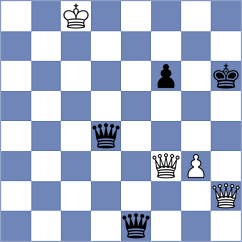 Boe - Mortensen (Lyngby, 1991)