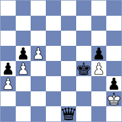 Khazhatuly - Molina (chess.com INT, 2025)