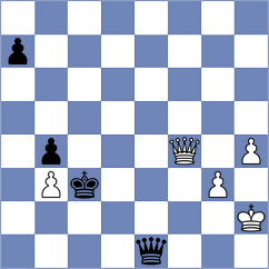 Fernandez Baldor Anibarro - Espinola Martin (Aviles, 2001)
