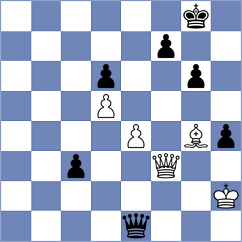 Dai - Indjic (chess.com INT, 2025)