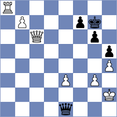 Hajiyev - Vedant Rupeshbhai Varasada (chess.com INT, 2024)