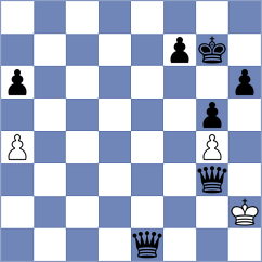 Torres Rebolledo - Centron Antuna (chess.com INT, 2025)