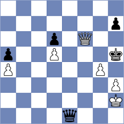 Yunker - Vyatkin (chess.com INT, 2024)