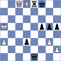 Bogaudinov - Seyed Jarrahi (chess.com INT, 2024)