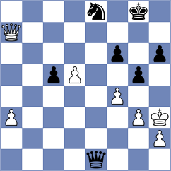 Sander - Ehrke (Germany, 1988)