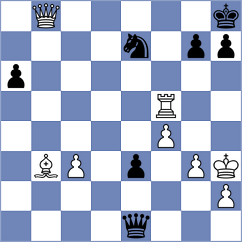 Noy - Nayem (chess.com INT, 2025)
