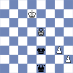 Zierk - Pavlov (chess.com INT, 2025)