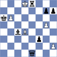 Rychkov - Makaraci (chess.com INT, 2022)