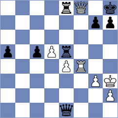 Spakka - Schnur (Playchess.com INT, 2004)