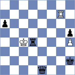Perez Gonzalez - Martinez Conde Hernandez (Madrid, 2021)