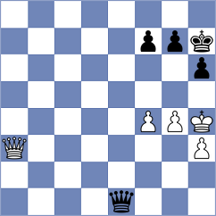 Rustamov - Paravyan (chess.com INT, 2025)