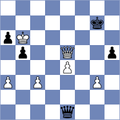Markus - Galvez Dastin (Budapest HUN, 2024)