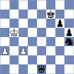 Bozorov - Kovalenko (chess.com INT, 2025)