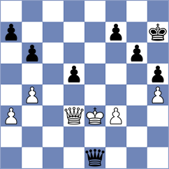 Elkin - Shaposhnikov (Minsk, 2005)