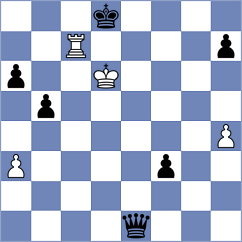 Botsari - Nakhbayeva (Chess.com INT, 2021)