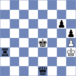 Kubatko - Gurevich (chess.com INT, 2022)