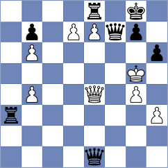 Motos Abellan - Zarnicki (chess.com INT, 2025)