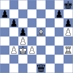 Herman - Skatchkov (chess.com INT, 2023)
