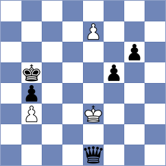 Villabrille - Jahnz (chess.com INT, 2024)