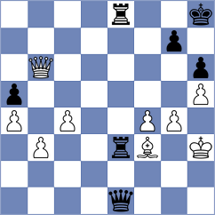 Rytenko - Chigaev (chess.com INT, 2025)