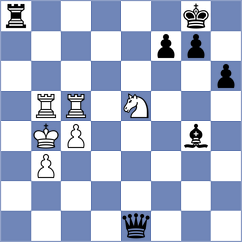 Rosen - Preobrazhenskaya (chess.com INT, 2025)