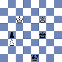 Fondeur Fernandez - Martinez Dubra (Lichess.org INT, 2021)