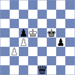 Zhizmer - Eldesoky (chess.com INT, 2024)