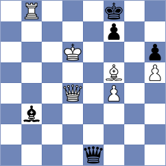 Wu - Daspres (chess.com INT, 2025)