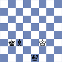 Nilsen - Martynov (chess.com INT, 2023)