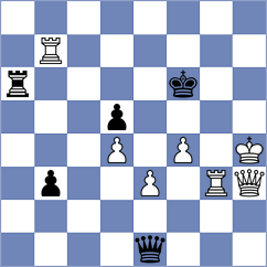 Cerny - Lorenc (Sec, 2008)