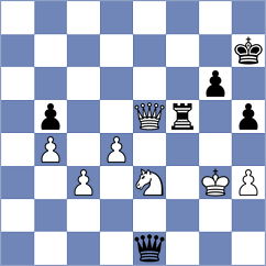 Plotnikov - Javakhadze (chess.com INT, 2024)