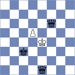 Krzywda - Efremov (Chess.com INT, 2021)