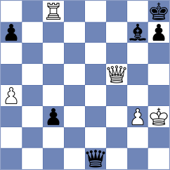 Sachdev - Kamalidenova (chess.com INT, 2023)