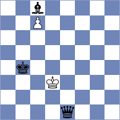 Markidis - Batsuren (Chess.com INT, 2020)