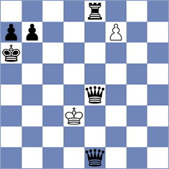 Mikolas - Svoboda (Chess.com INT, 2021)