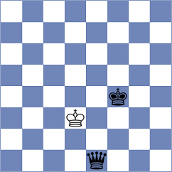Chelly - Martin Fuentes (chess.com INT, 2025)
