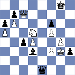 Indjic - Nakamura (chess.com INT, 2025)